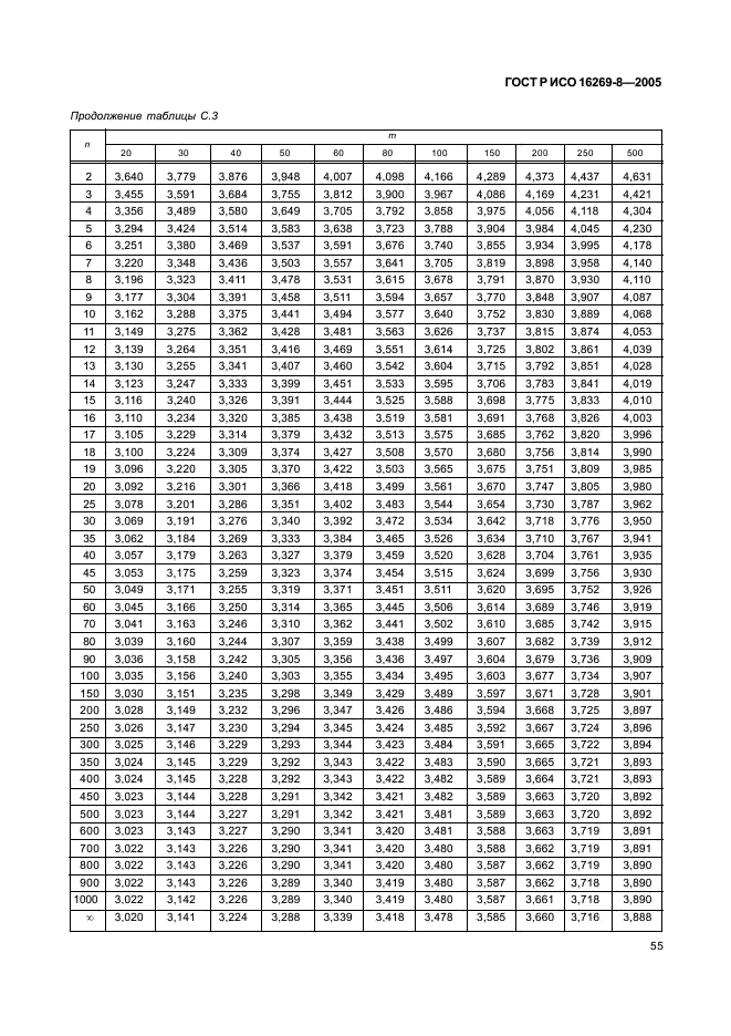 ГОСТ Р ИСО 16269-8-2005,  60.