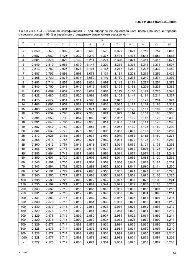 ГОСТ Р ИСО 16269-8-2005,  62.