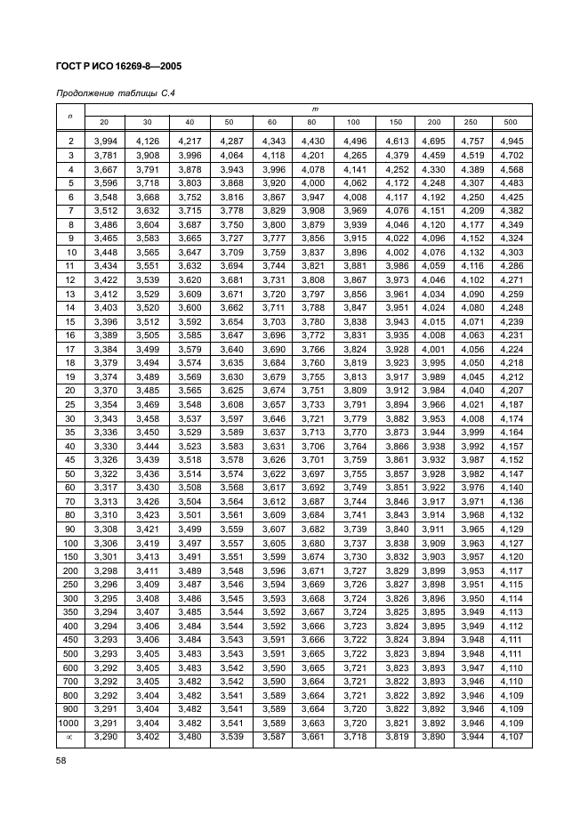 ГОСТ Р ИСО 16269-8-2005,  63.