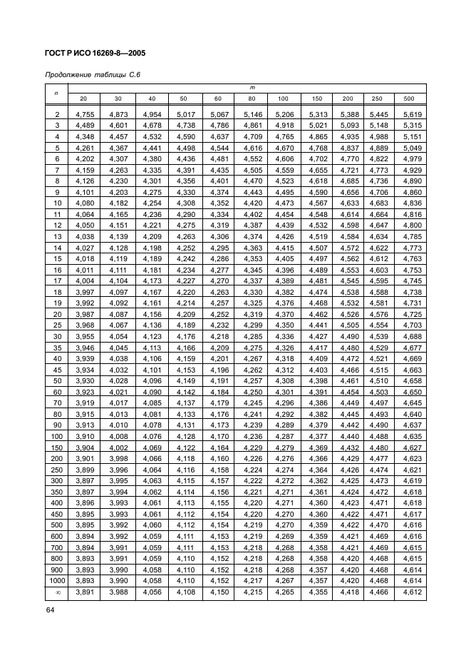 ГОСТ Р ИСО 16269-8-2005,  69.