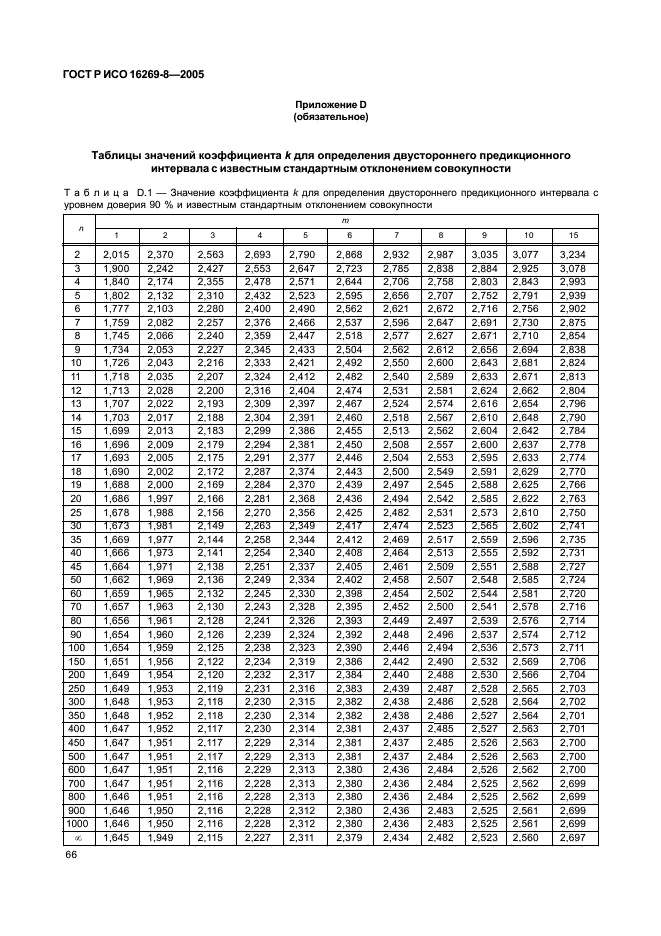 ГОСТ Р ИСО 16269-8-2005,  71.