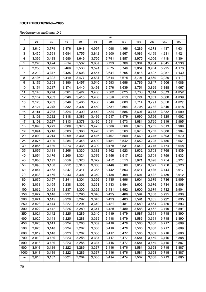 ГОСТ Р ИСО 16269-8-2005,  75.