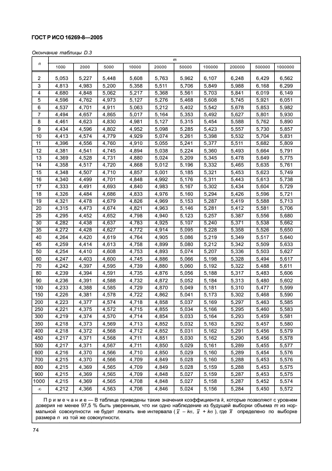 ГОСТ Р ИСО 16269-8-2005,  79.