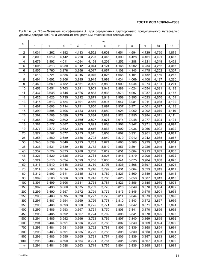 ГОСТ Р ИСО 16269-8-2005,  86.