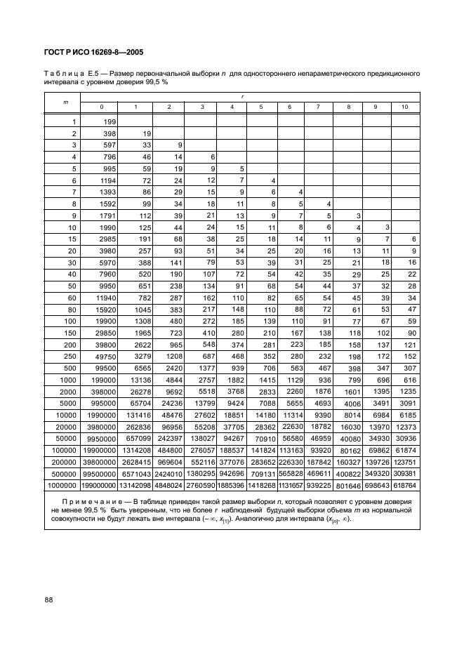 ГОСТ Р ИСО 16269-8-2005,  93.