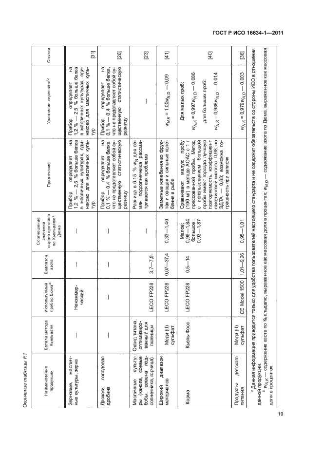 ГОСТ Р ИСО 16634-1-2011,  23.