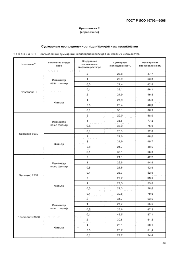 ГОСТ Р ИСО 16702-2008,  27.