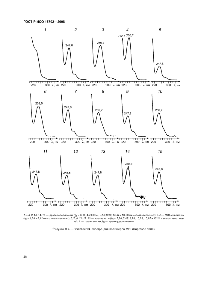 ГОСТ Р ИСО 16702-2008,  32.