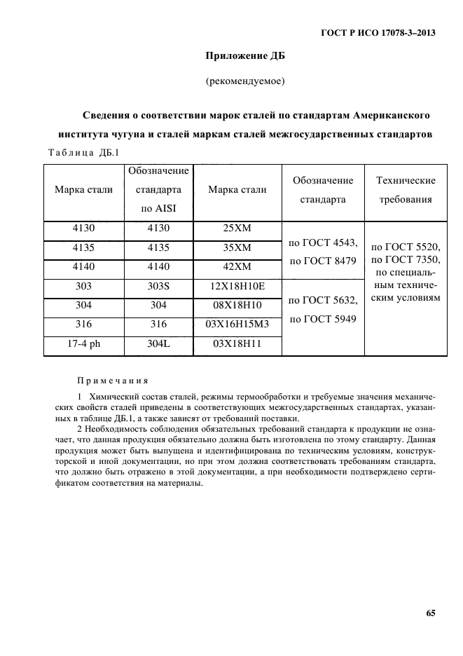 ГОСТ Р ИСО 17078-3-2013,  70.