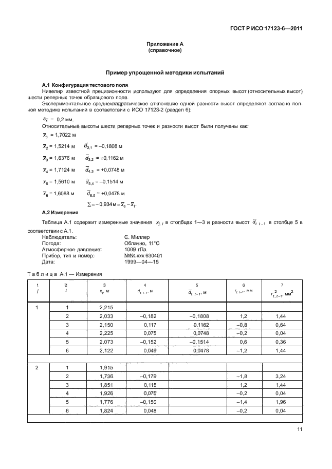 ГОСТ Р ИСО 17123-6-2011,  17.