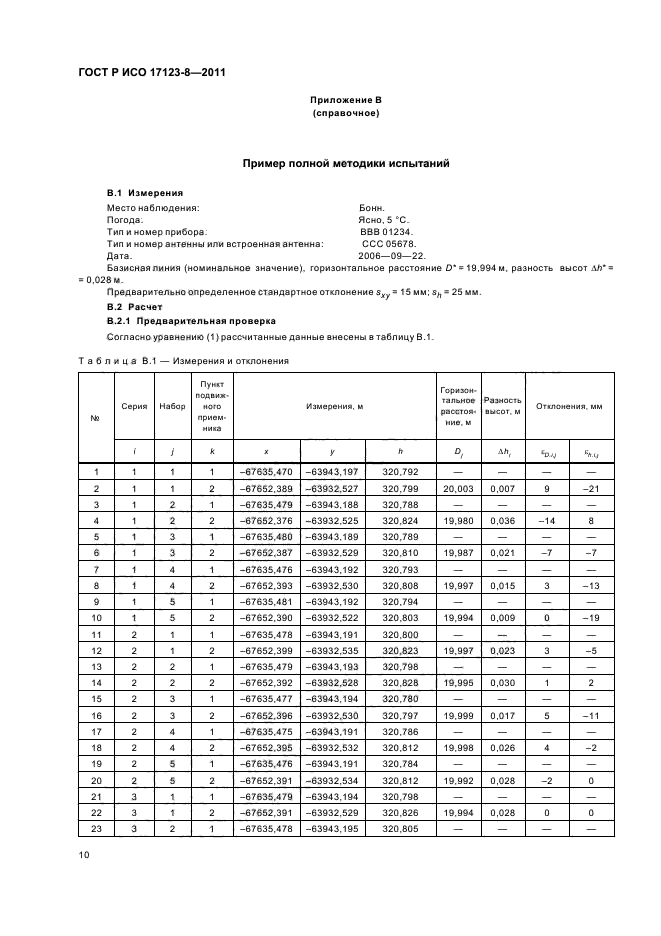 ГОСТ Р ИСО 17123-8-2011,  16.