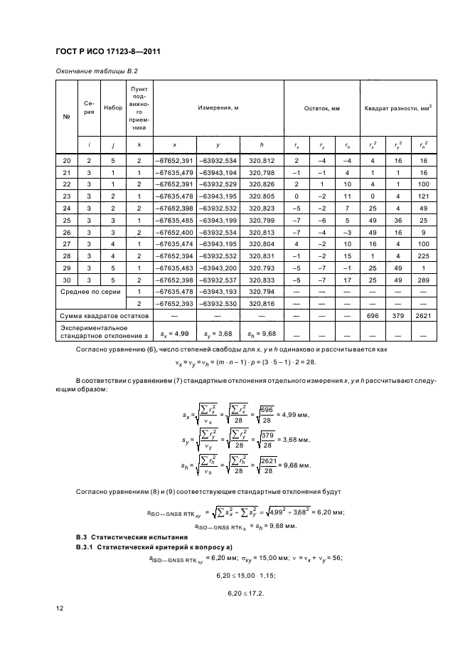 ГОСТ Р ИСО 17123-8-2011,  18.