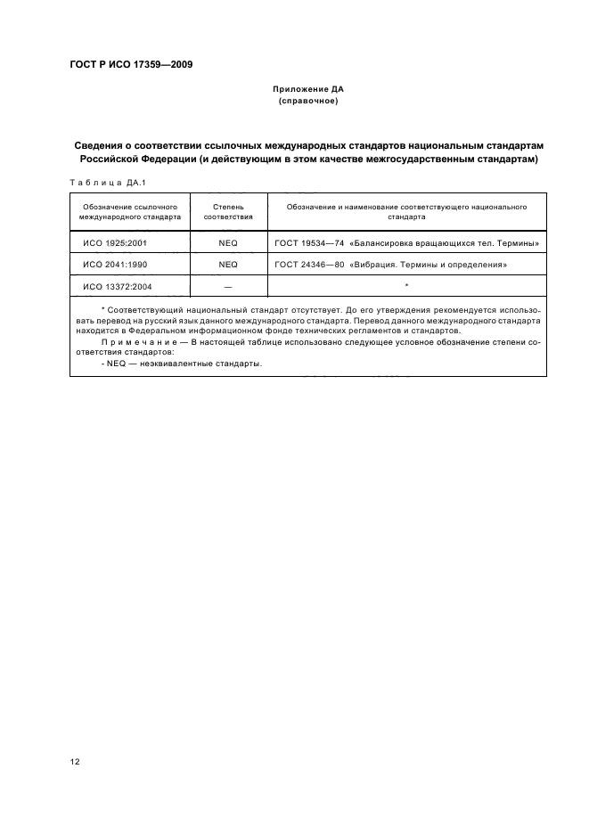 ГОСТ Р ИСО 17359-2009,  16.