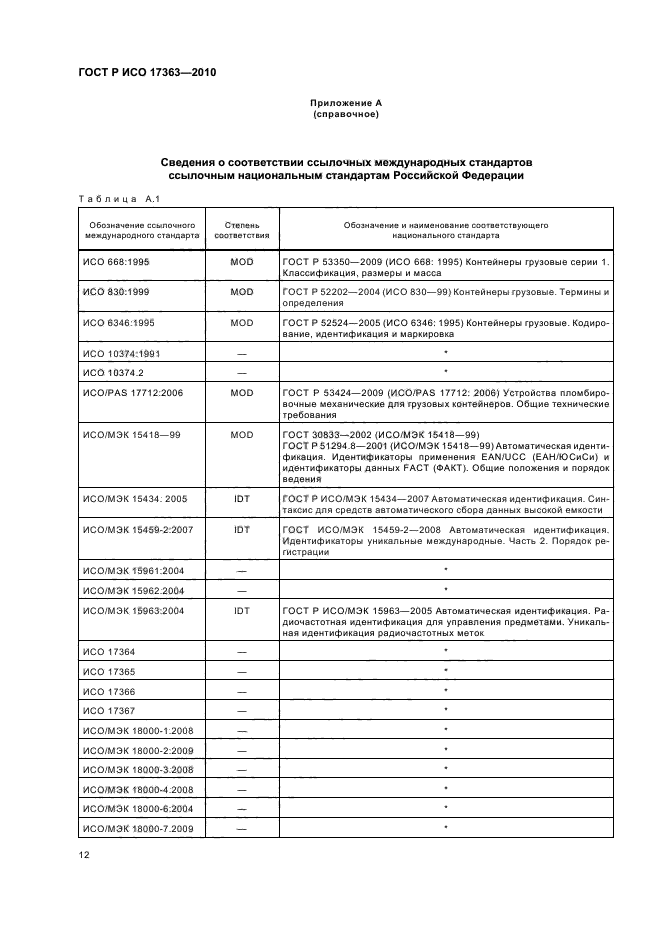 ГОСТ Р ИСО 17363-2010,  16.