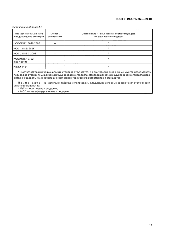 ГОСТ Р ИСО 17363-2010,  17.