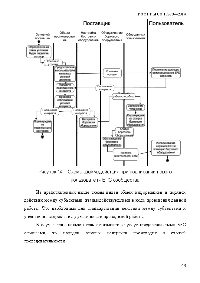 ГОСТ Р ИСО 17573-2014,  50.