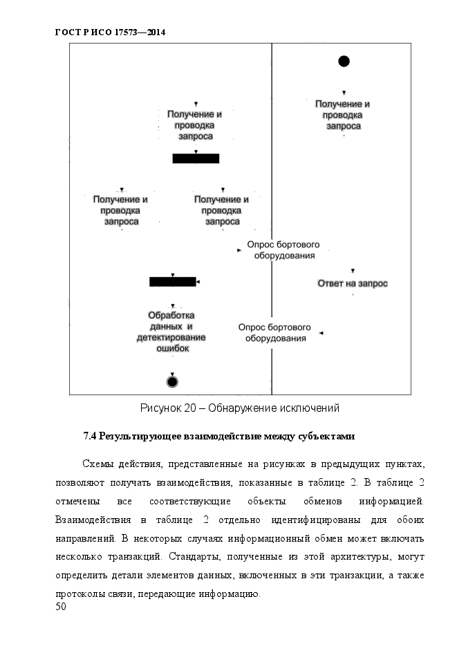 ГОСТ Р ИСО 17573-2014,  57.