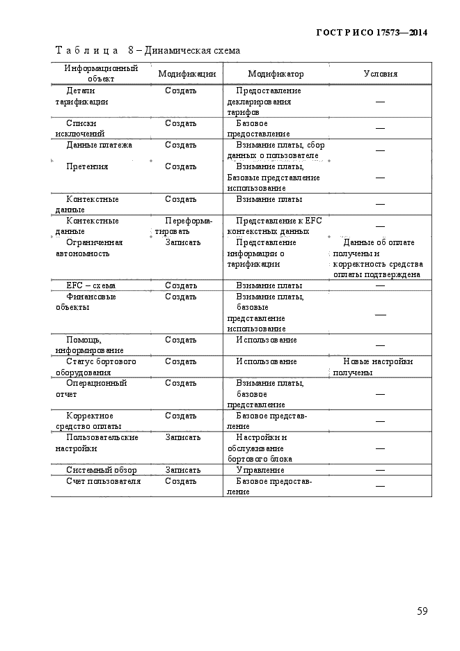 ГОСТ Р ИСО 17573-2014,  66.