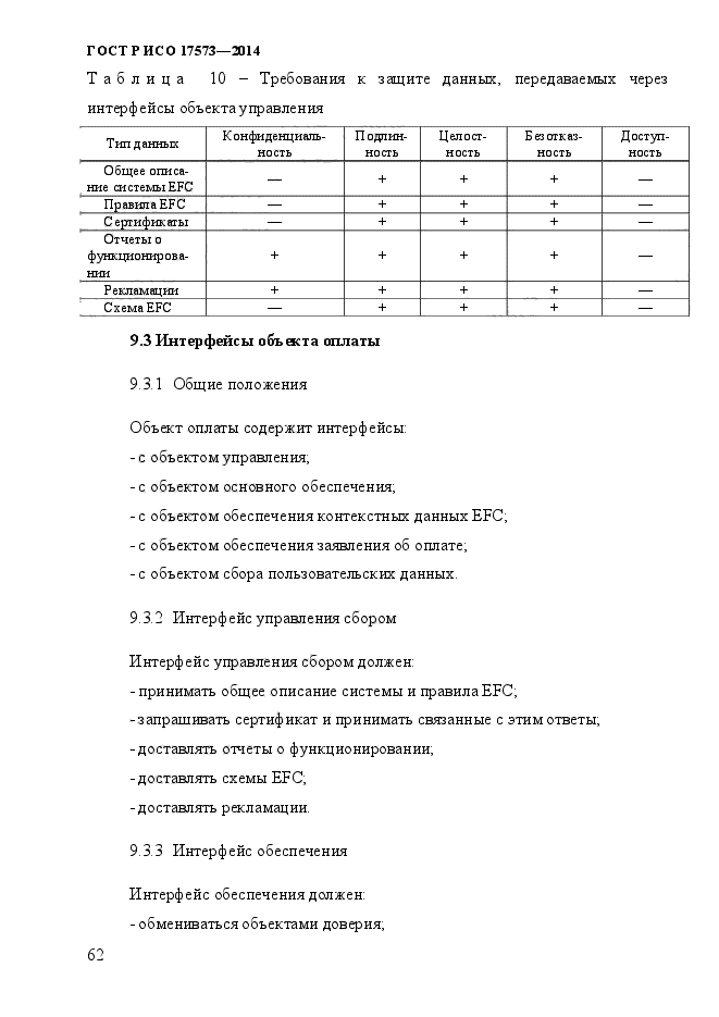 ГОСТ Р ИСО 17573-2014,  69.