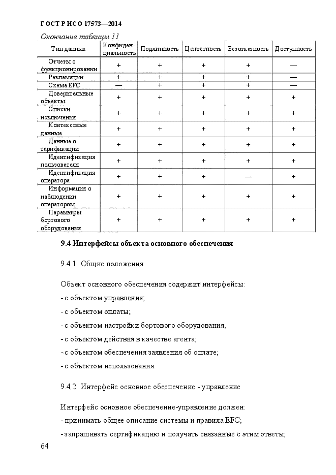 ГОСТ Р ИСО 17573-2014,  71.