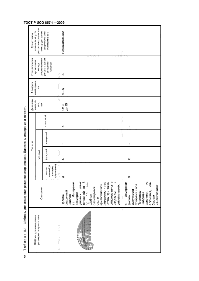 ГОСТ Р ИСО 17637-2014,  10.