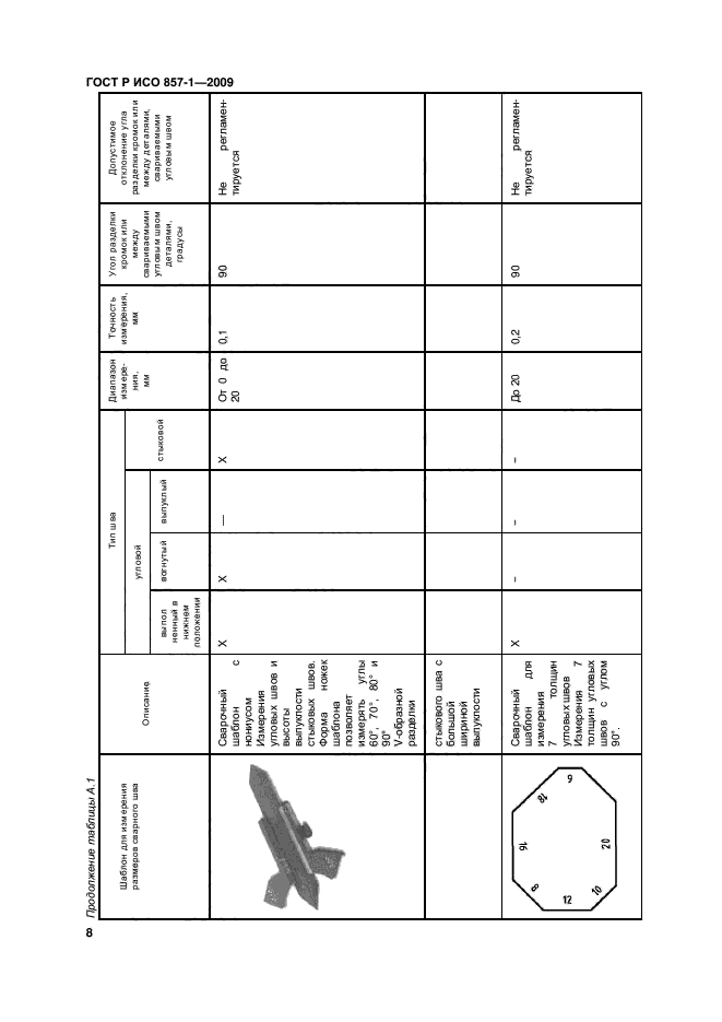 ГОСТ Р ИСО 17637-2014,  12.