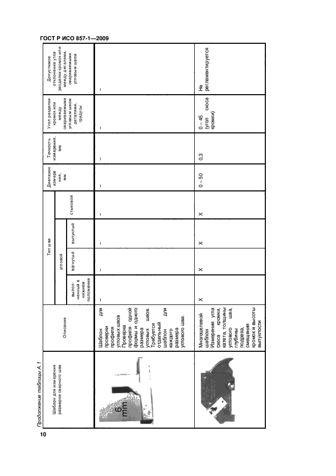 ГОСТ Р ИСО 17637-2014,  14.