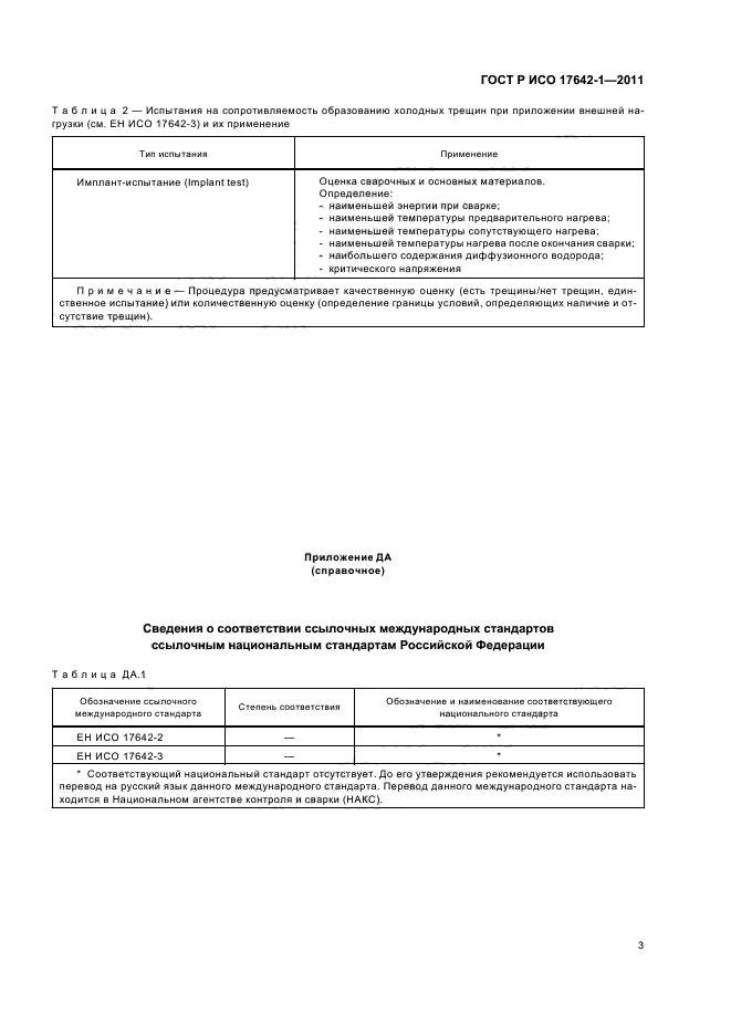 ГОСТ Р ИСО 17642-1-2011,  7.