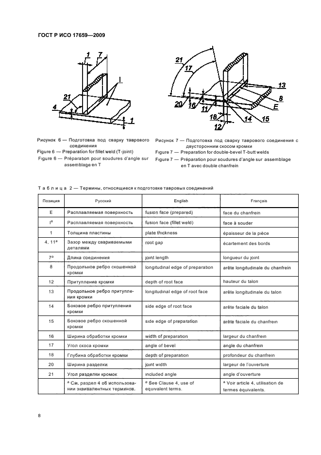 ГОСТ Р ИСО 17659-2009,  12.