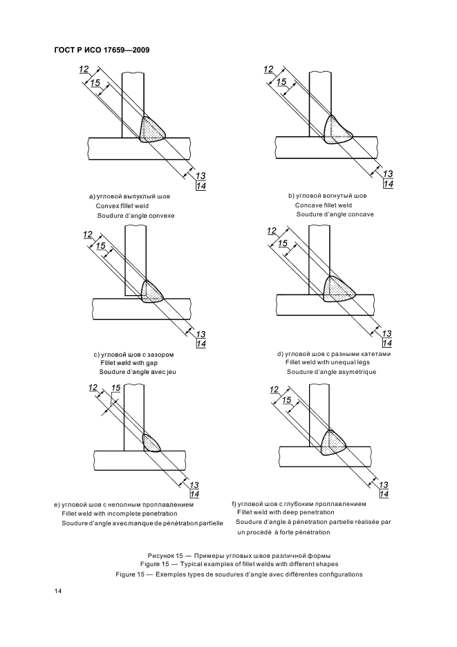 ГОСТ Р ИСО 17659-2009,  18.
