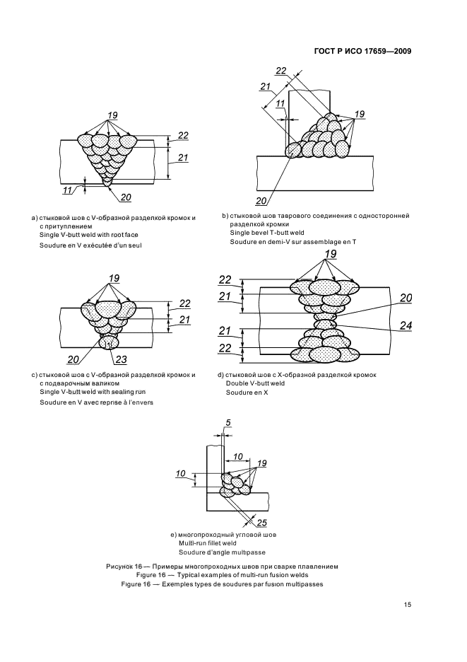 ГОСТ Р ИСО 17659-2009,  19.