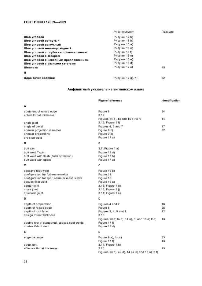 ГОСТ Р ИСО 17659-2009,  32.