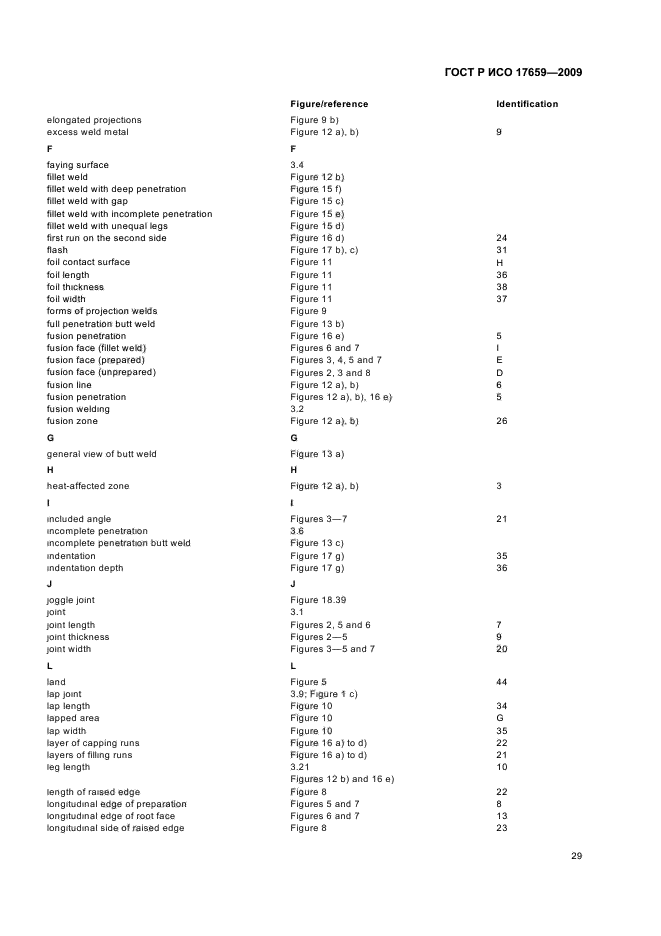 ГОСТ Р ИСО 17659-2009,  33.