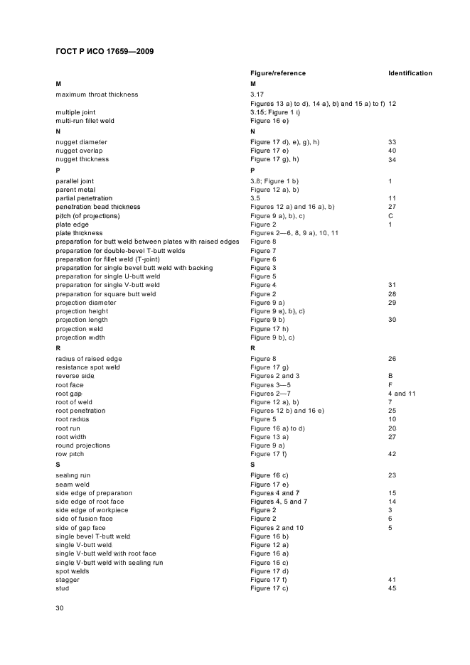 ГОСТ Р ИСО 17659-2009,  34.