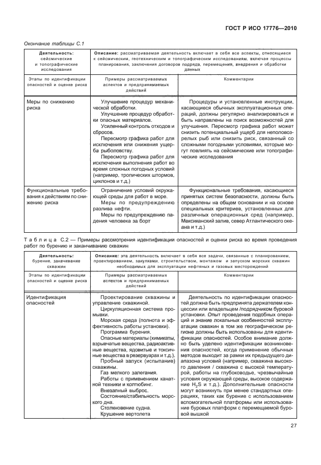 ГОСТ Р ИСО 17776-2010,  31.