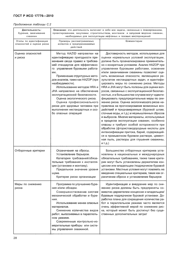 ГОСТ Р ИСО 17776-2010,  32.