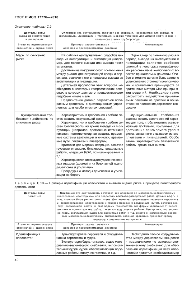 ГОСТ Р ИСО 17776-2010,  46.