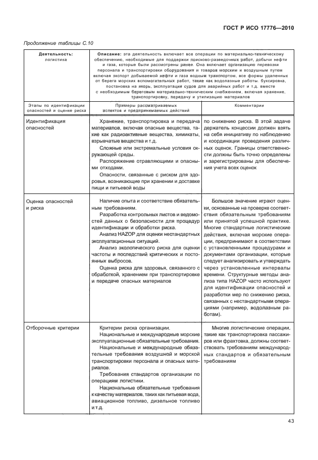 ГОСТ Р ИСО 17776-2010,  47.