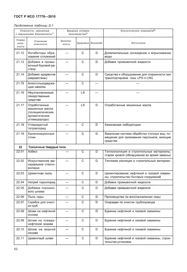 ГОСТ Р ИСО 17776-2010,  56.