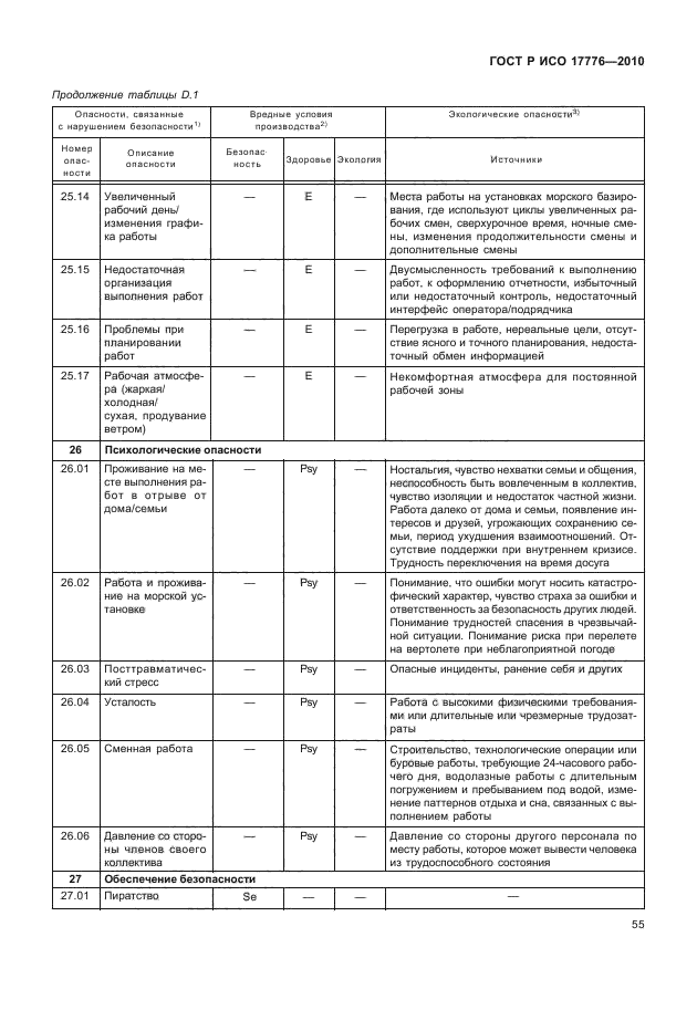 ГОСТ Р ИСО 17776-2010,  59.