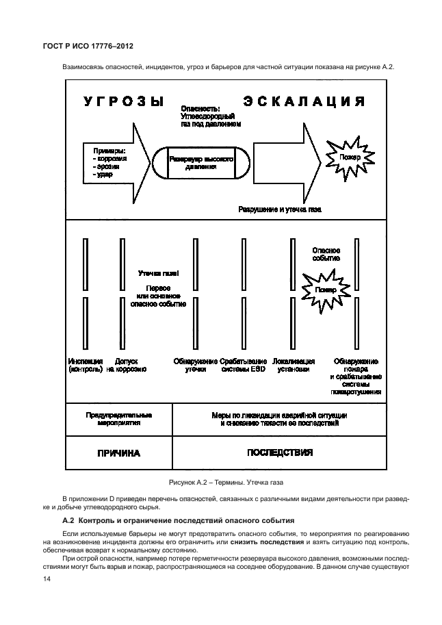 ГОСТ Р ИСО 17776-2012,  18.