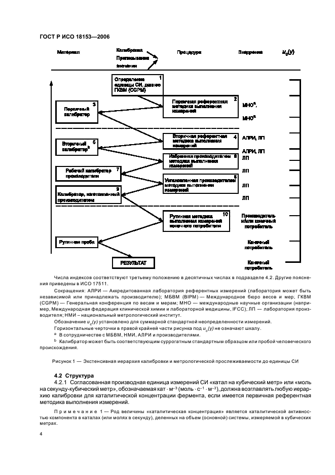 ГОСТ Р ИСО 18153-2006,  9.