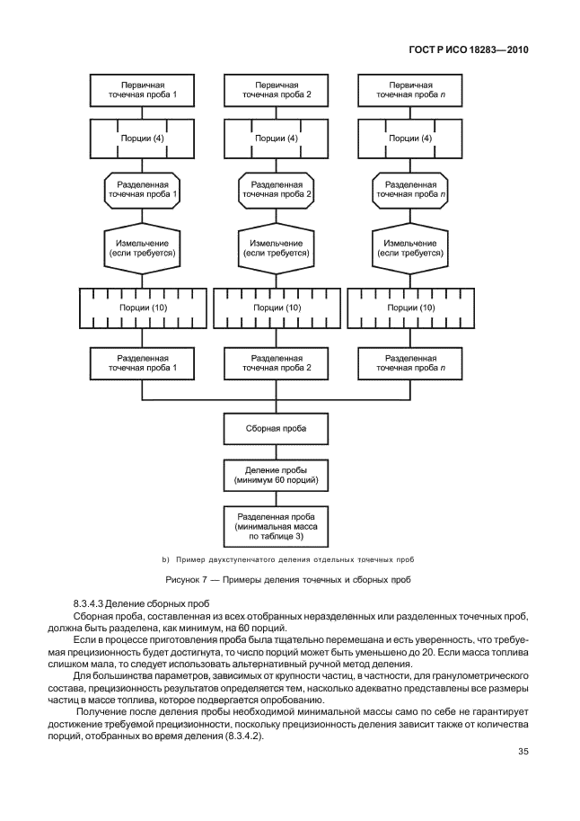 ГОСТ Р ИСО 18283-2010,  39.