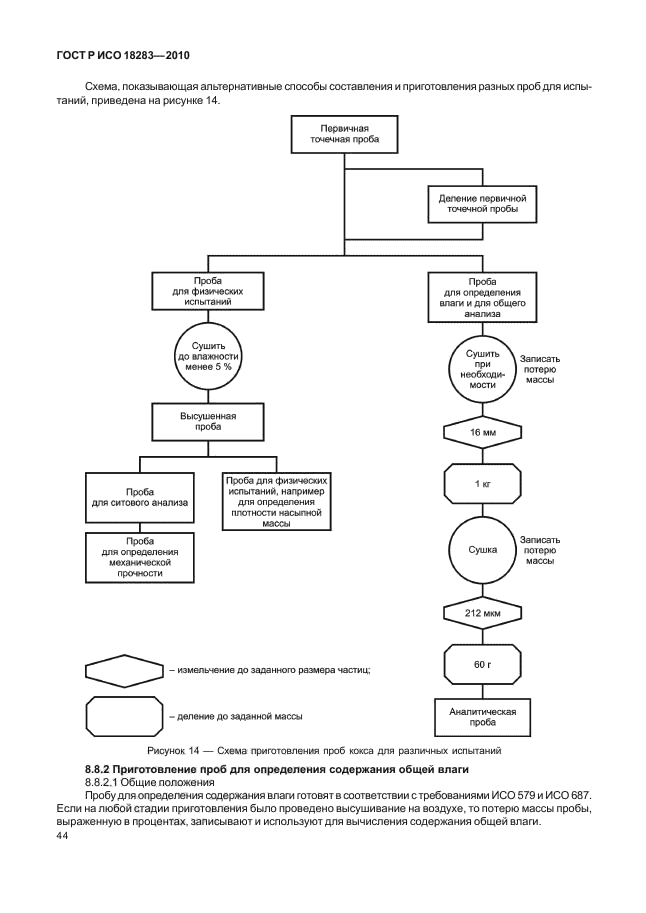 ГОСТ Р ИСО 18283-2010,  48.