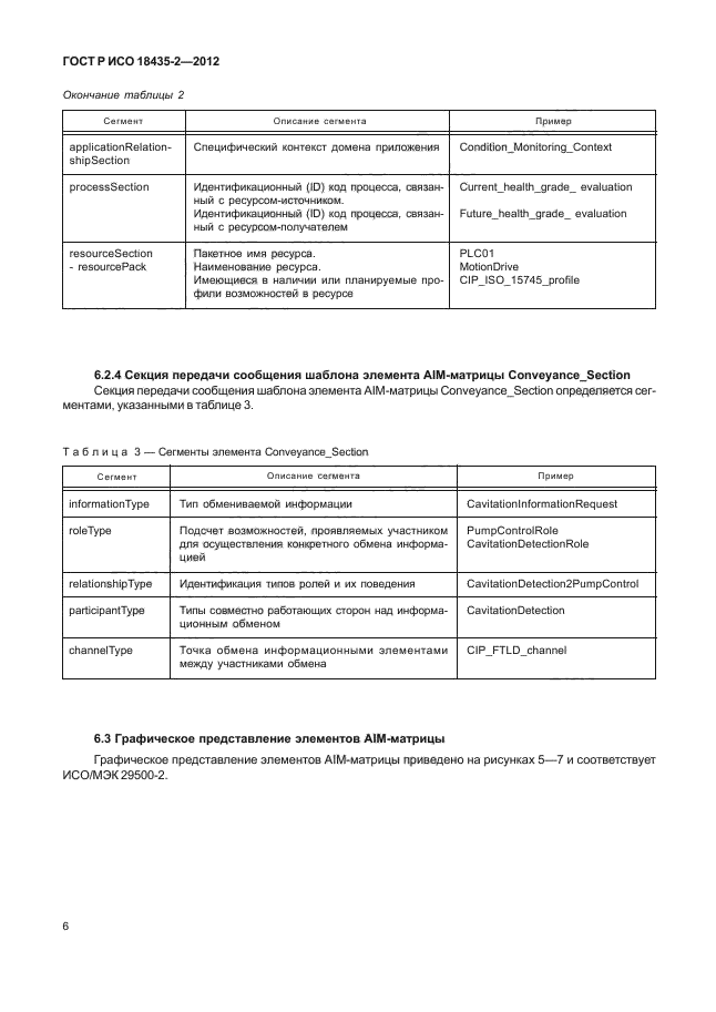 ГОСТ Р ИСО 18435-2-2012,  10.