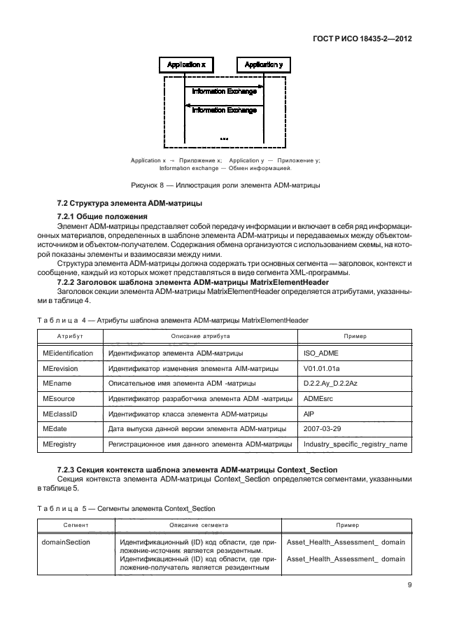 ГОСТ Р ИСО 18435-2-2012,  13.