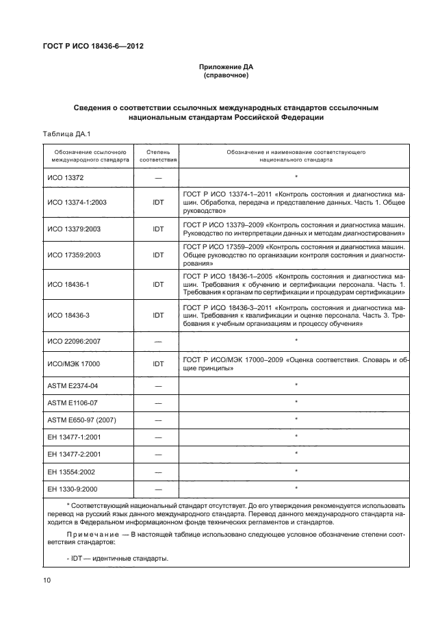 ГОСТ Р ИСО 18436-6-2012,  14.