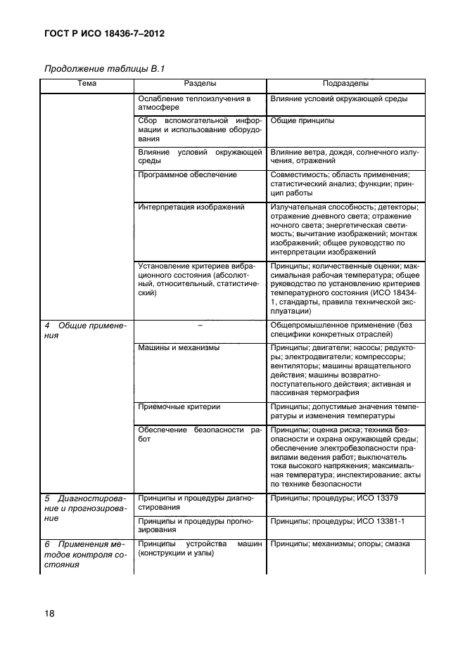 ГОСТ Р ИСО 18436-7-2012,  21.