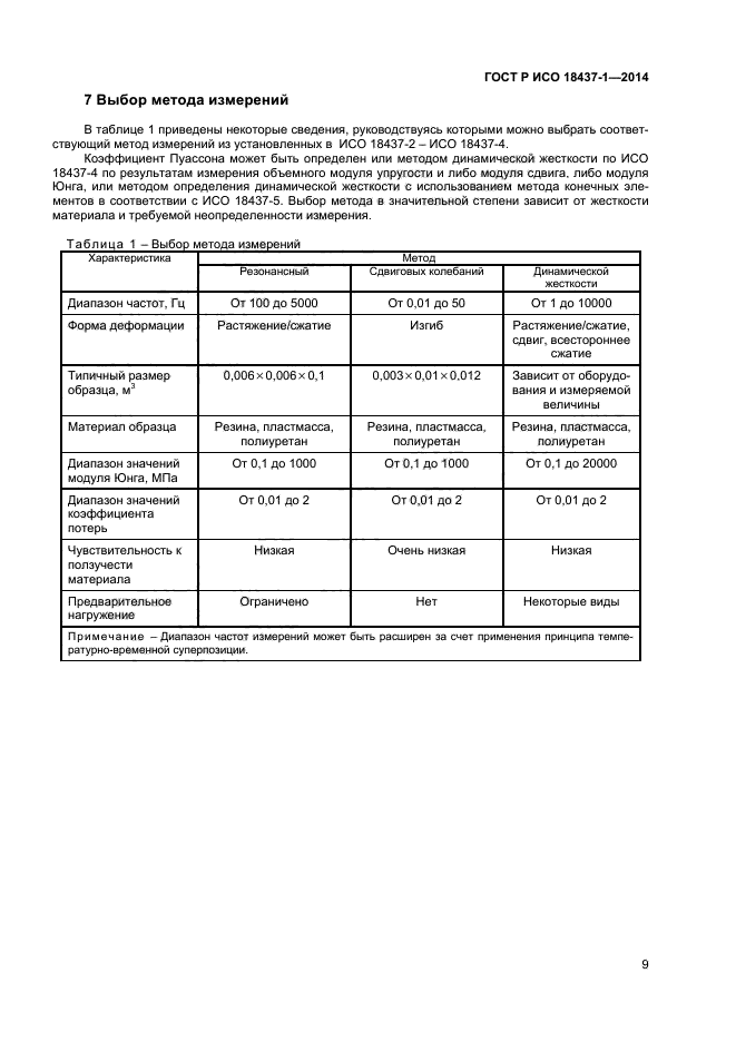 ГОСТ Р ИСО 18437-1-2014,  12.