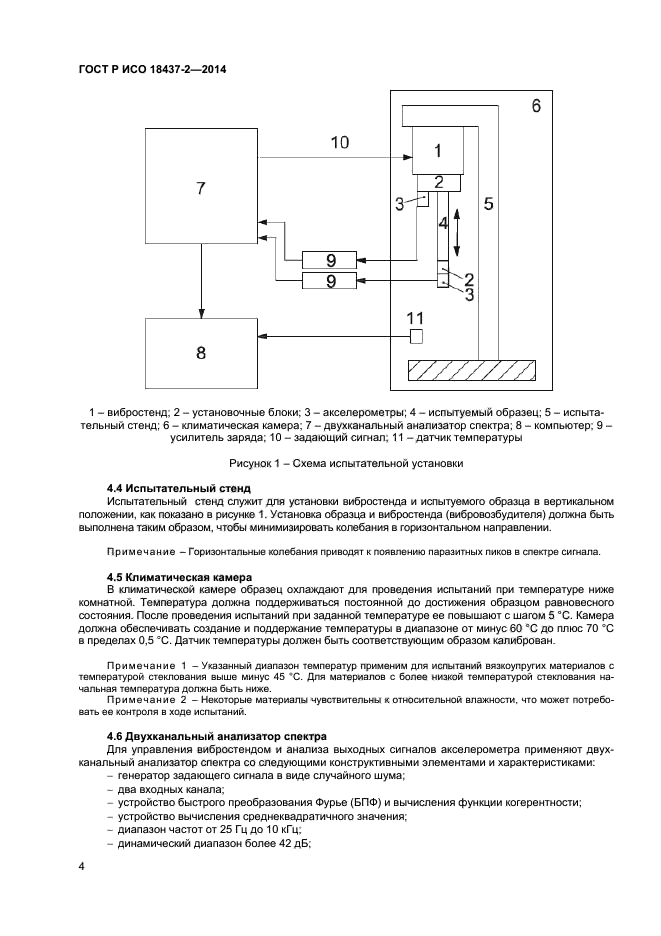 ГОСТ Р ИСО 18437-2-2014,  7.
